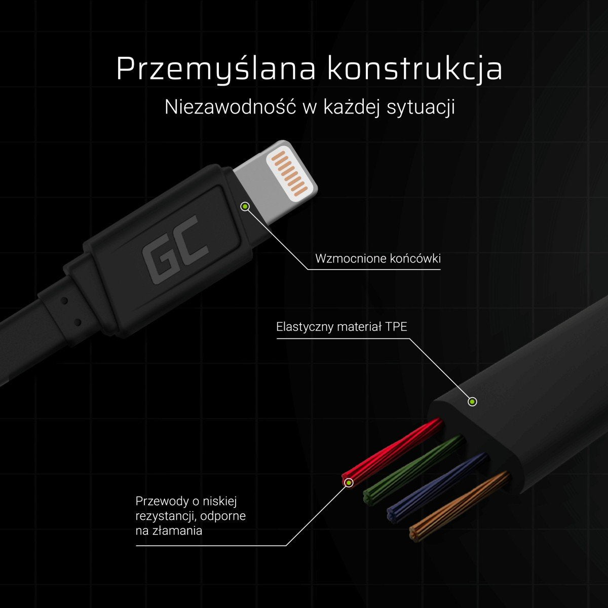 Green Cell KABGC02 câble Lightning 0,25 m Noir