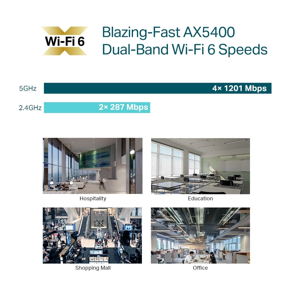 TP-Link Omada EAP770 point d'acces réseaux locaux sans fil Blanc Connexion Ethernet, supportant l'alimentation via ce port (PoE)