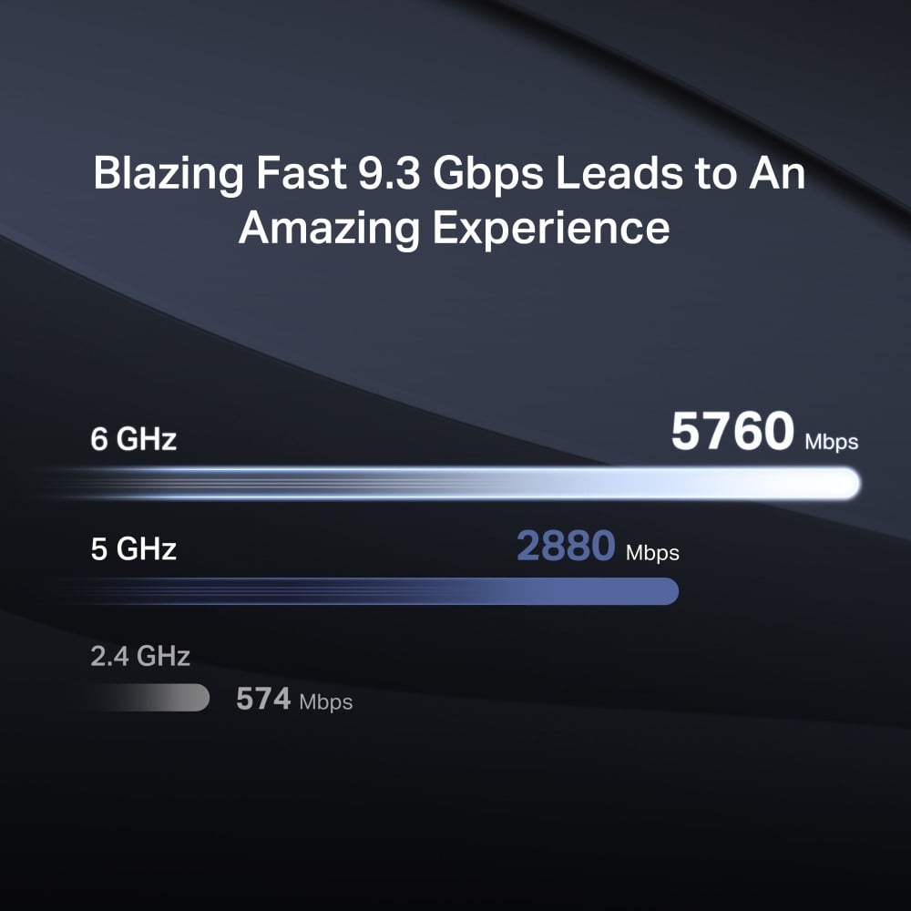 Router Mercusys MR47BE Noir RJ45 Ethernet LAN