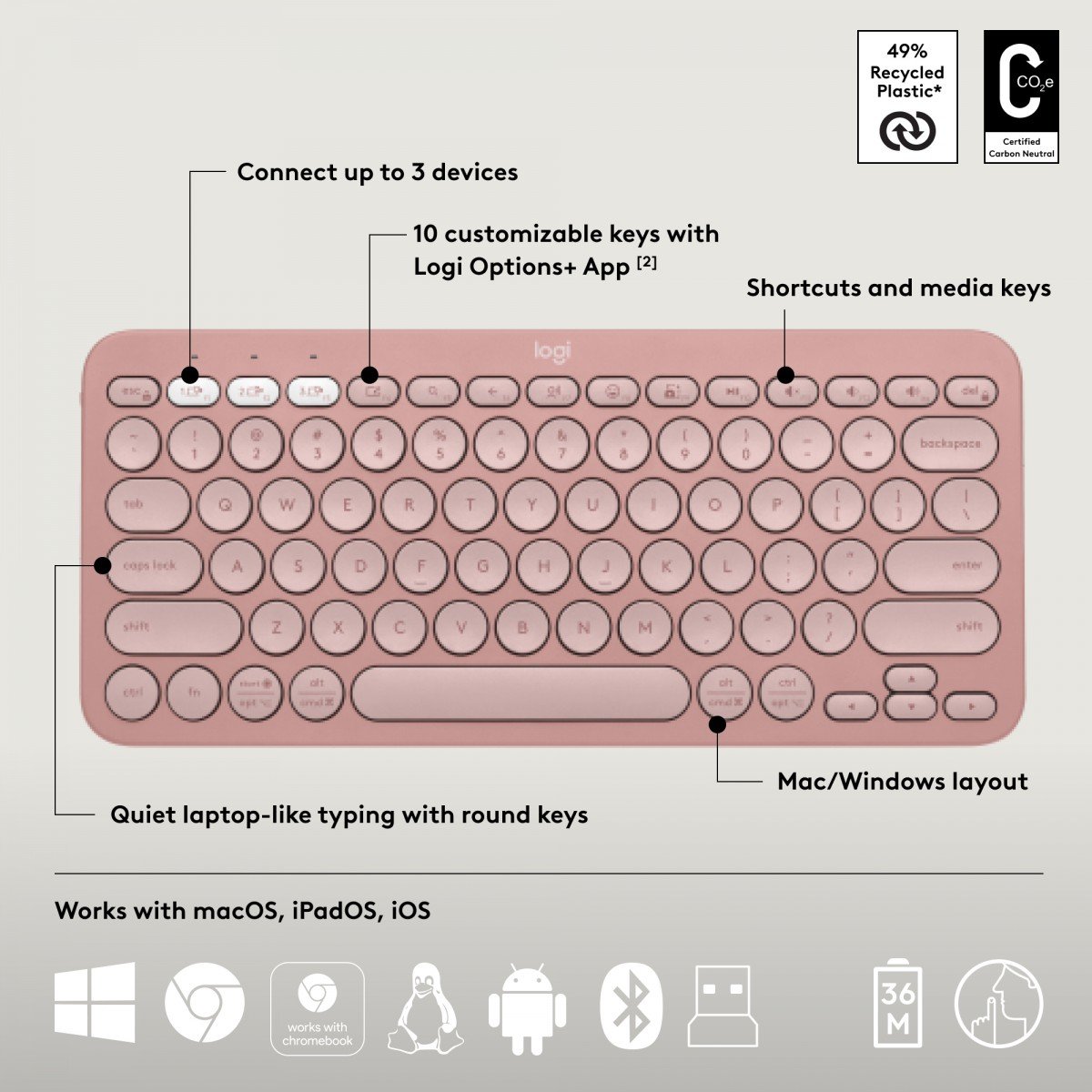 Logitech Pebble 2 Combo clavier Souris incluse Universel RF sans fil + Bluetooth QWERTY US International Rose