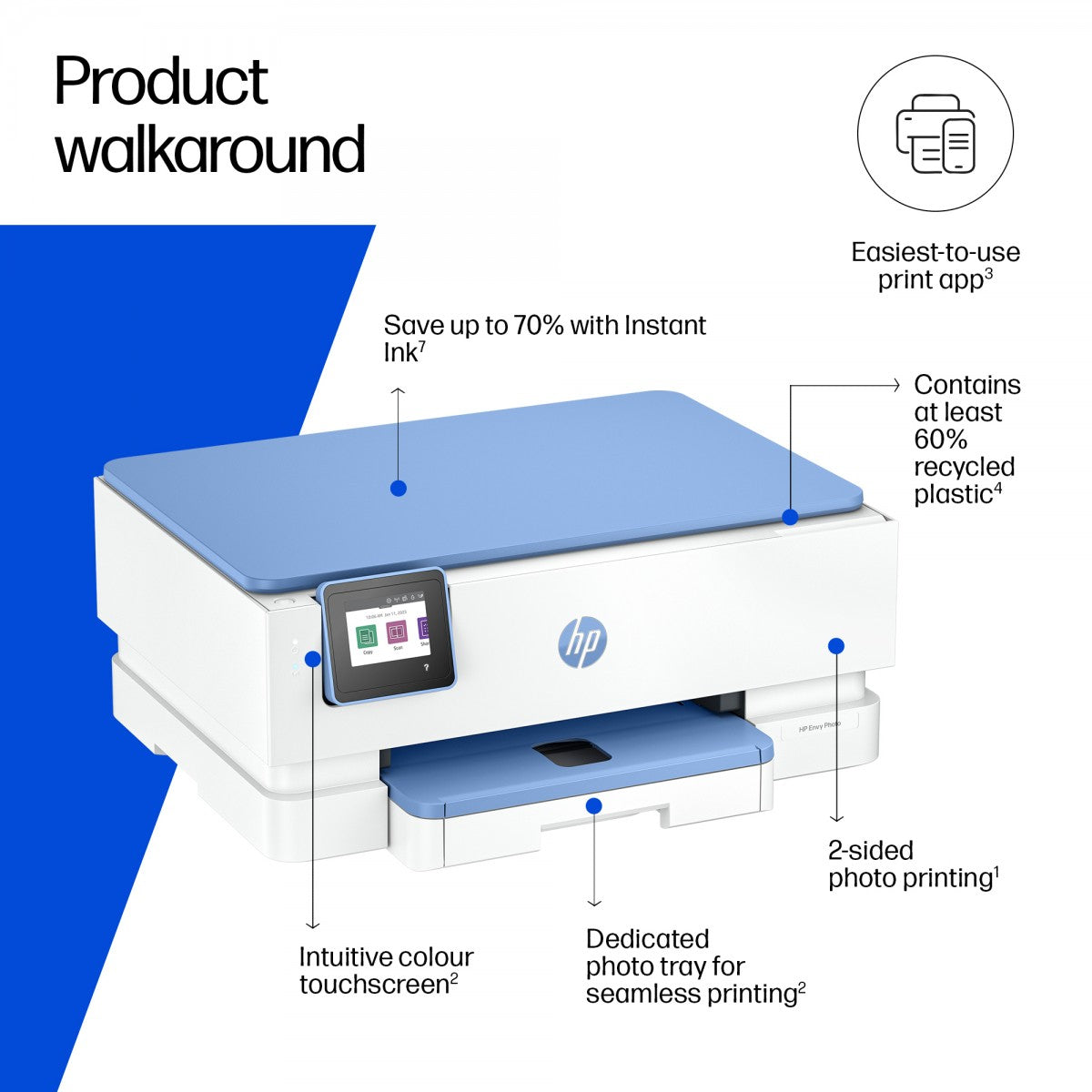 HP Envy Photo 7231 All-in-One Printer A jet d'encre thermique A4 4800 x 1200 DPI Wifi