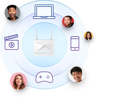 D-LINK G416/EE SMART ROUTER EAGLE PRO AI AX1500 4G+