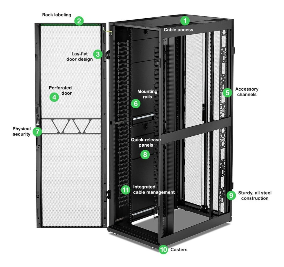 APC NetShelter SX Nwking Encl Gen2 48U 2