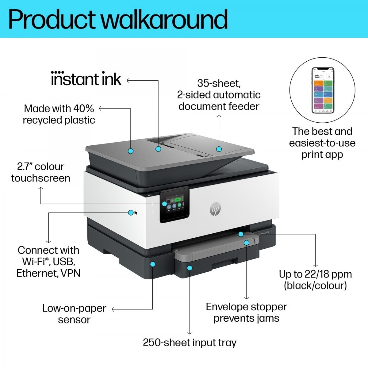 HP OfficeJet Pro 9120e A4 Duplex 1200 x 1200 DPI 22ppm Wi-Fi AirPrint