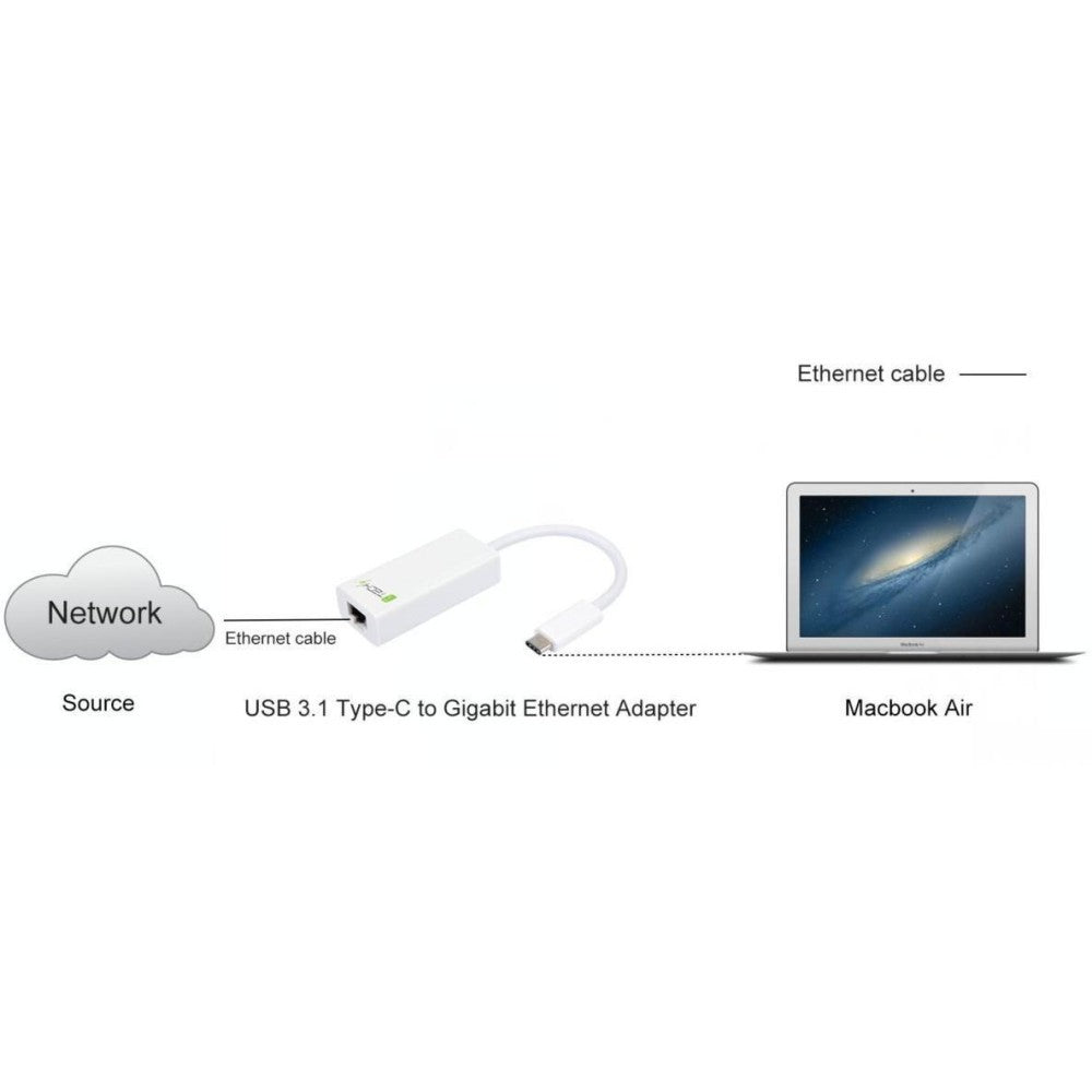 Techly IADAP USB31-ETGIGA Adaptateur réseau USB-C 3.1 vers RJ45 Gigabit. 10/100/1000