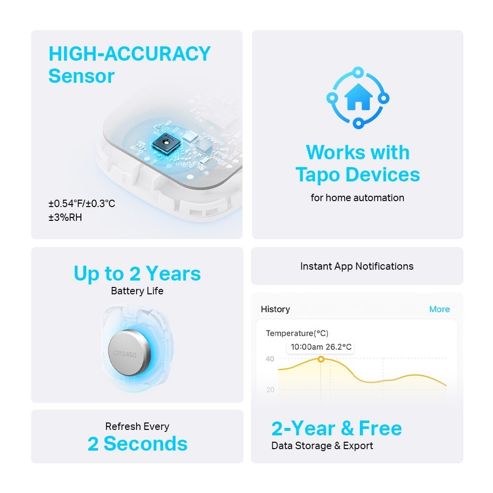 TP-LINK Smart Temperature and Humidity Sensor
