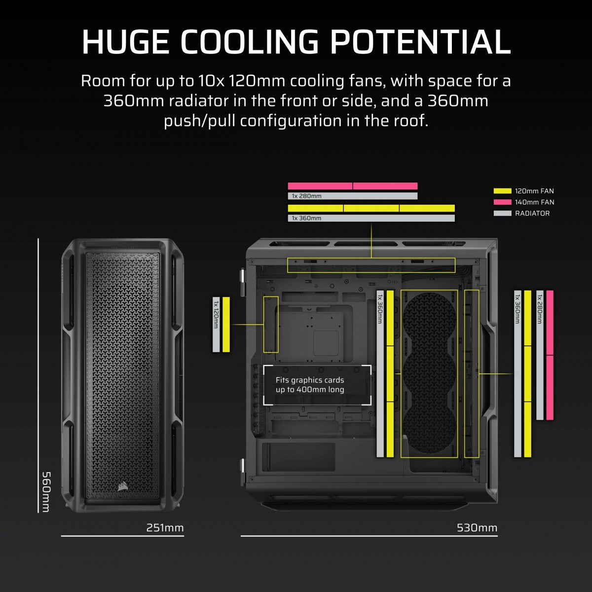 Corsair 5000T Midi Tower Noir