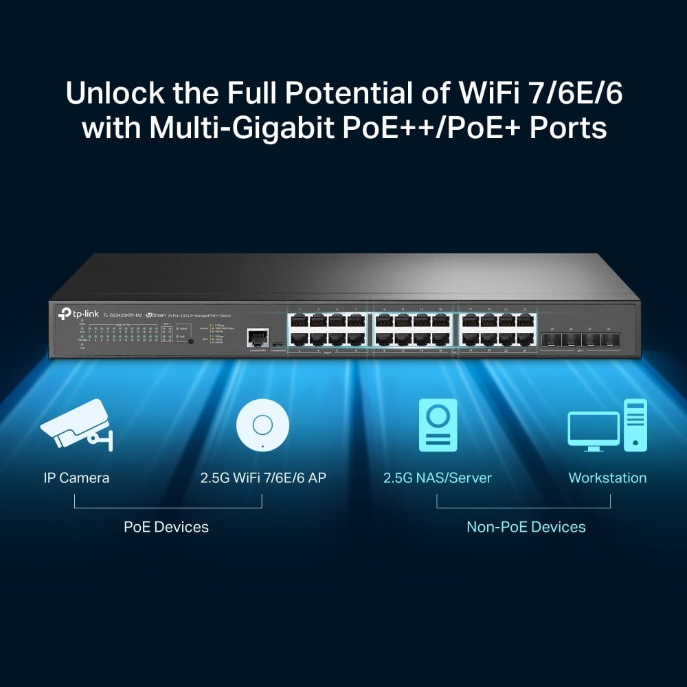 TP-Link JetStream TL-SG3428XPP-M2 commutateur réseau Géré L2+ 2.5G Ethernet (100/1000/2500) Connexion Ethernet, supportant l'alimentation via ce port (PoE) 1U N