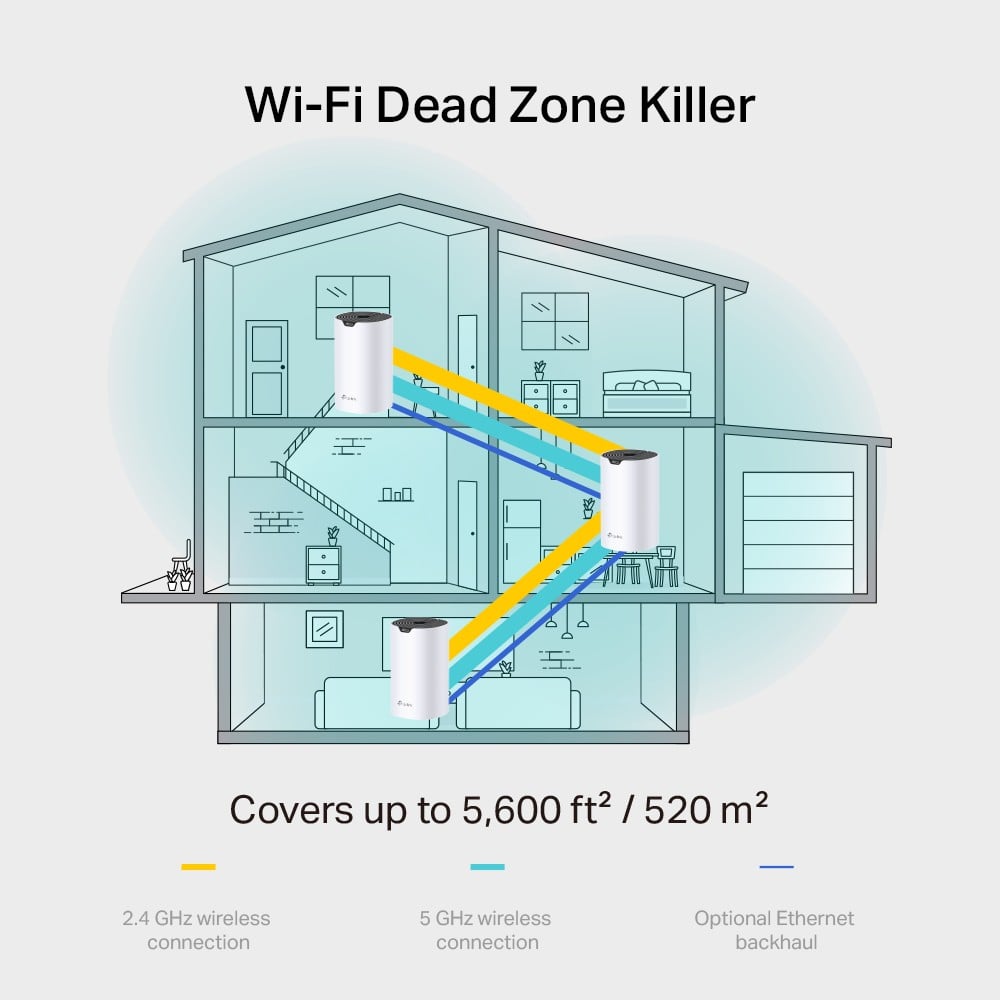 TP-LINK AC1900 Whole Home Mesh Wi-Fi Unit