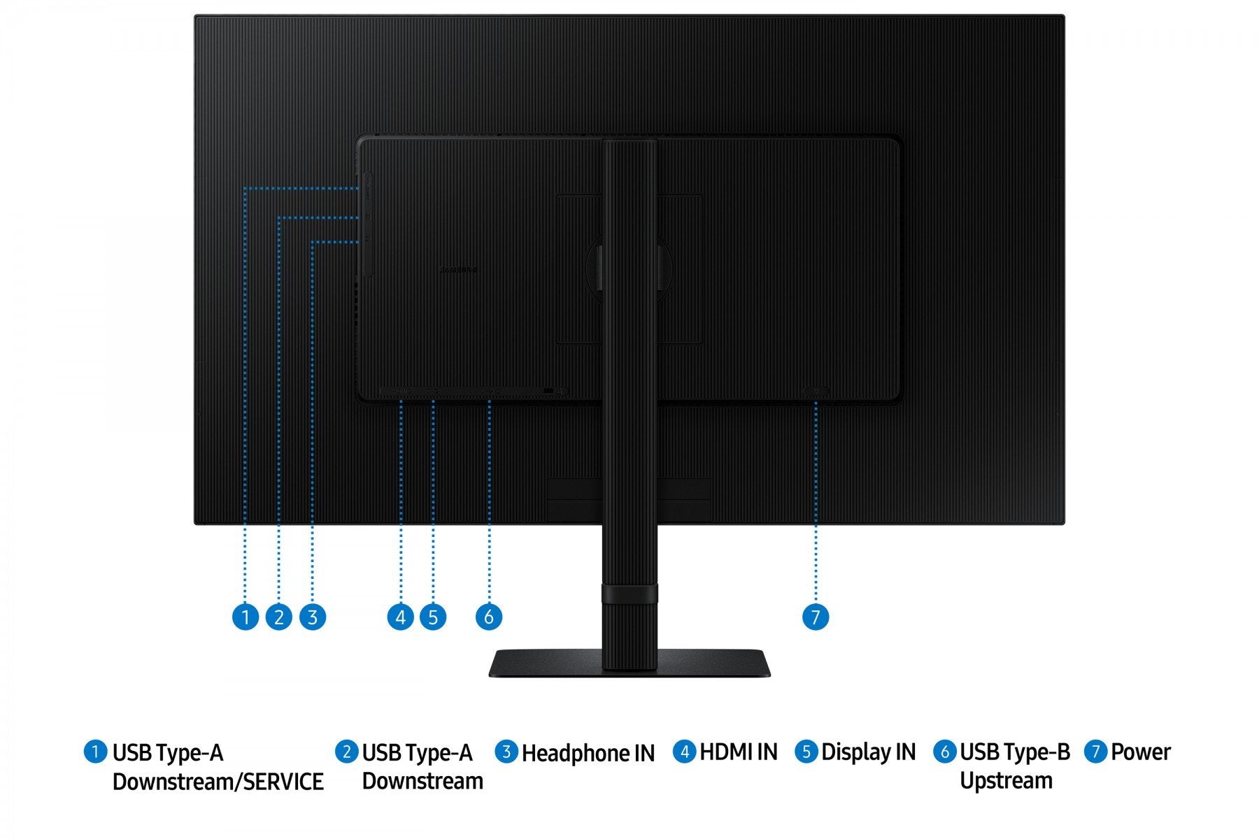 SAMSUNG ViewFinity S60D 32p WQHD IPS 100Hz 5ms HDMI cable in box