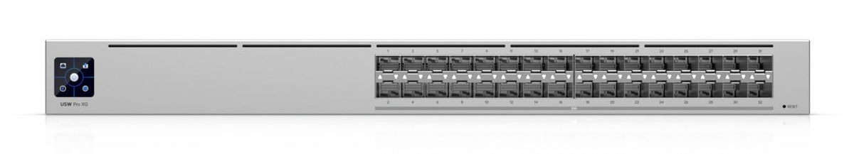 Professional-grade 32-port Layer 3 Ethe