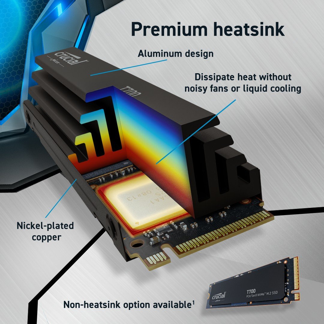 Crucial T700 4 To M.2 PCI Express 5.0 NVMe