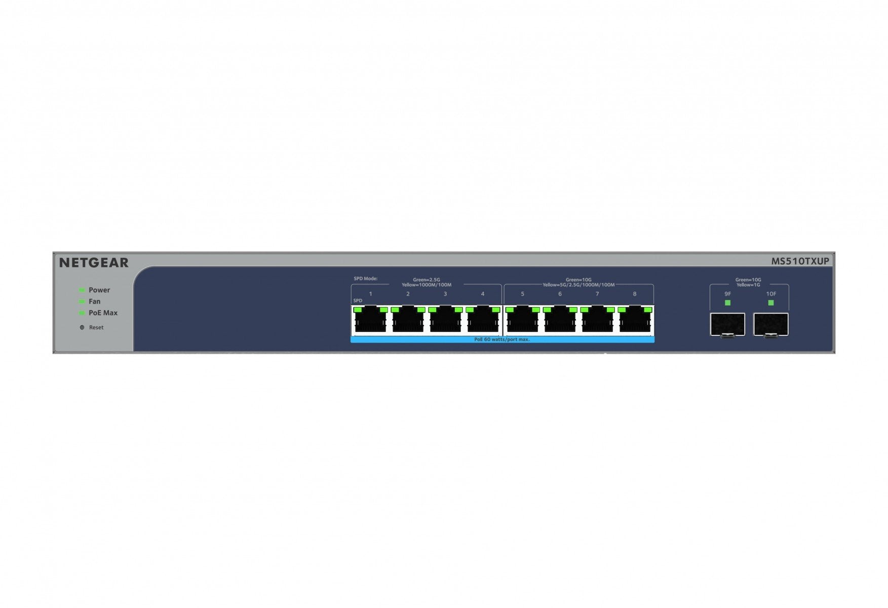 8-Port Multi-Gb/10G Eth Ultra60