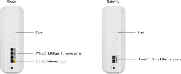 NETGEAR Orbi 7 TB WIFI 7 2PK BNDL RBE772