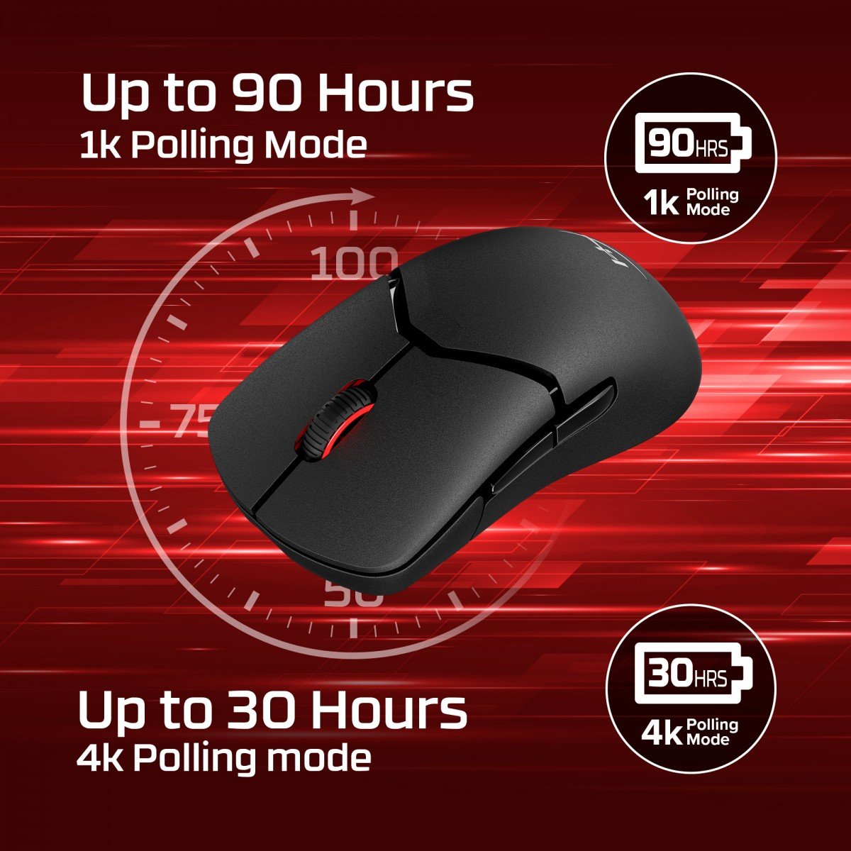 Souris de jeu sans fil HyperX Pulsefire Saga Pro (Noire)