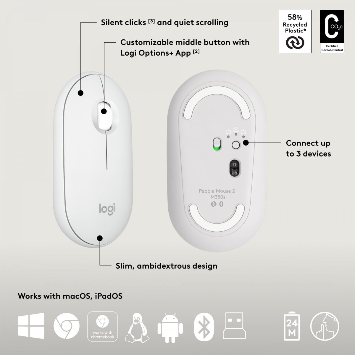 LOGITECH Pebble 2 Combo - TONAL WHITE - (FRA) - 2.4GHZ/BT - N/A - CENTRAL-419 - UNIVERSAL