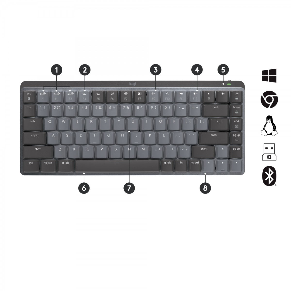 Logitech MX Mechanical Mini clavier Bureau RF sans fil + Bluetooth QWERTY US International Graphite