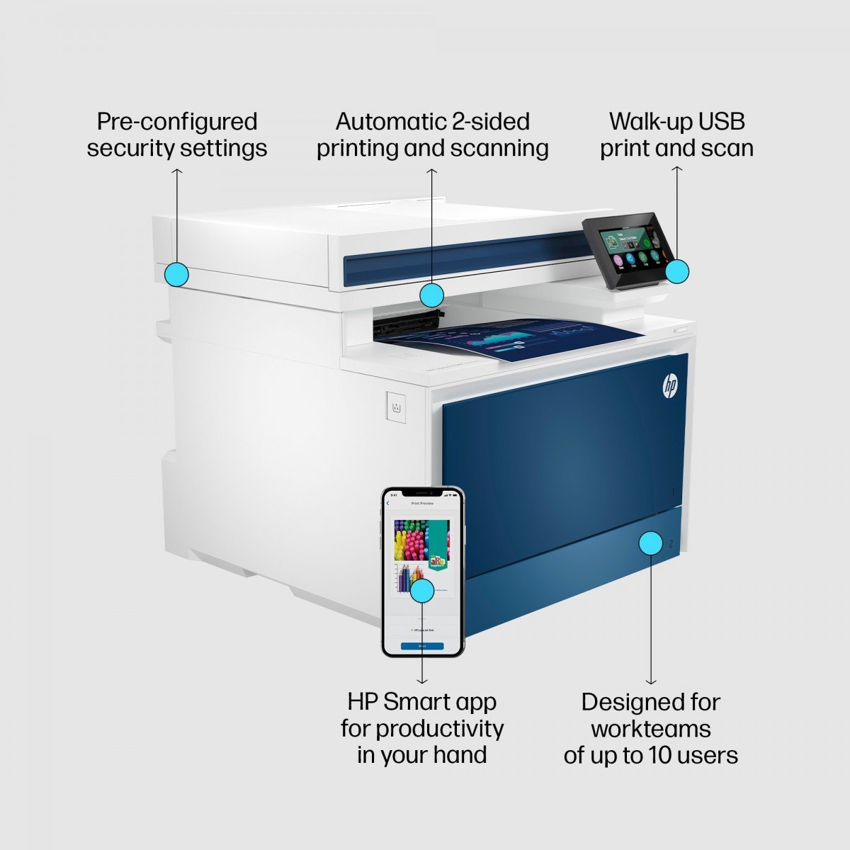 HP Color LaserJet Pro MFP 4302fdw MFP colour laser A4 33ppmcopy 33ppmprint 300 sheets USB LAN Wi-Fi Bluetooth