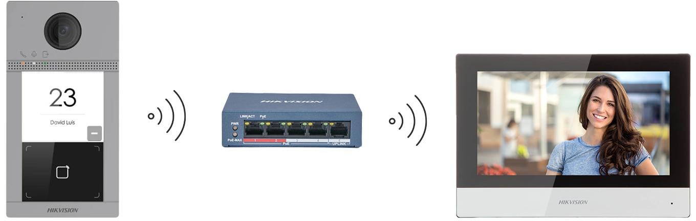 Hikvision DS-KIS604-S(C) Kit de vidéophone IP