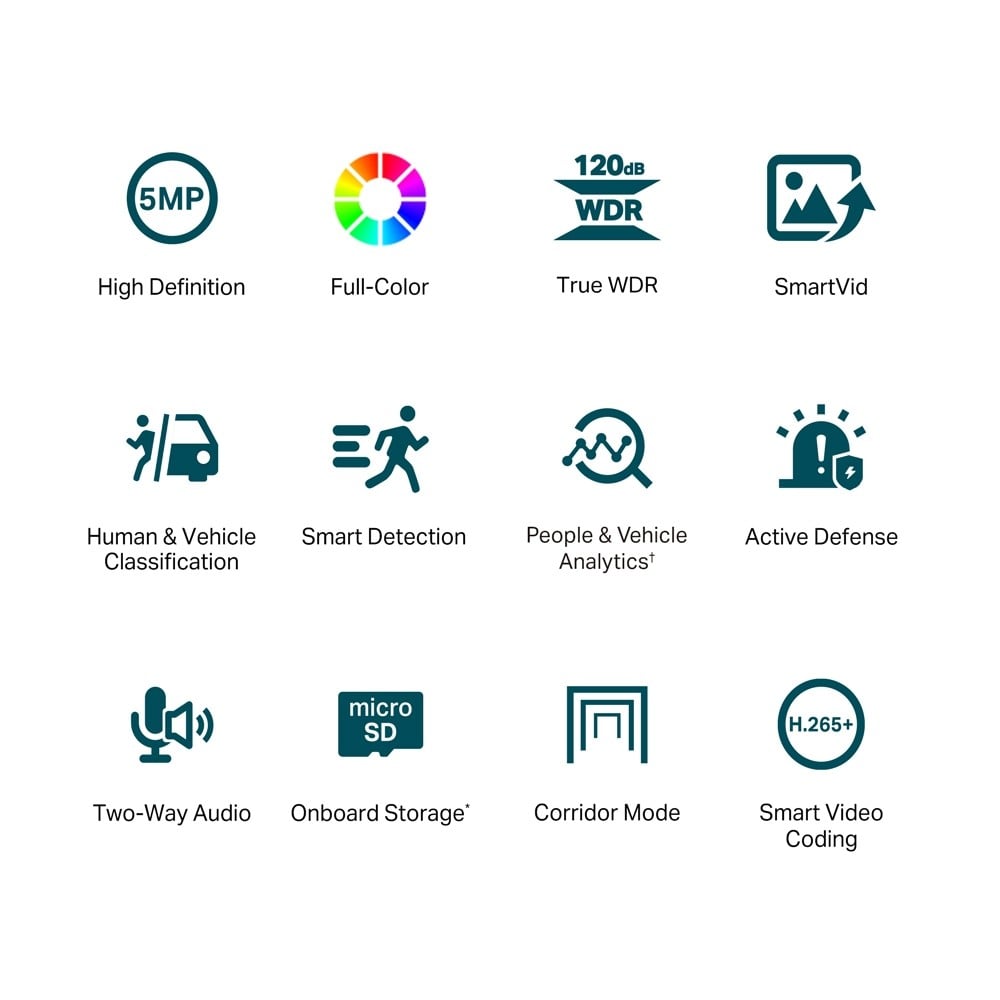 TP-LINK VIGI C450 4MM 5MP Full-Color Turret Network Camera 25fps/30fps 2880x1620