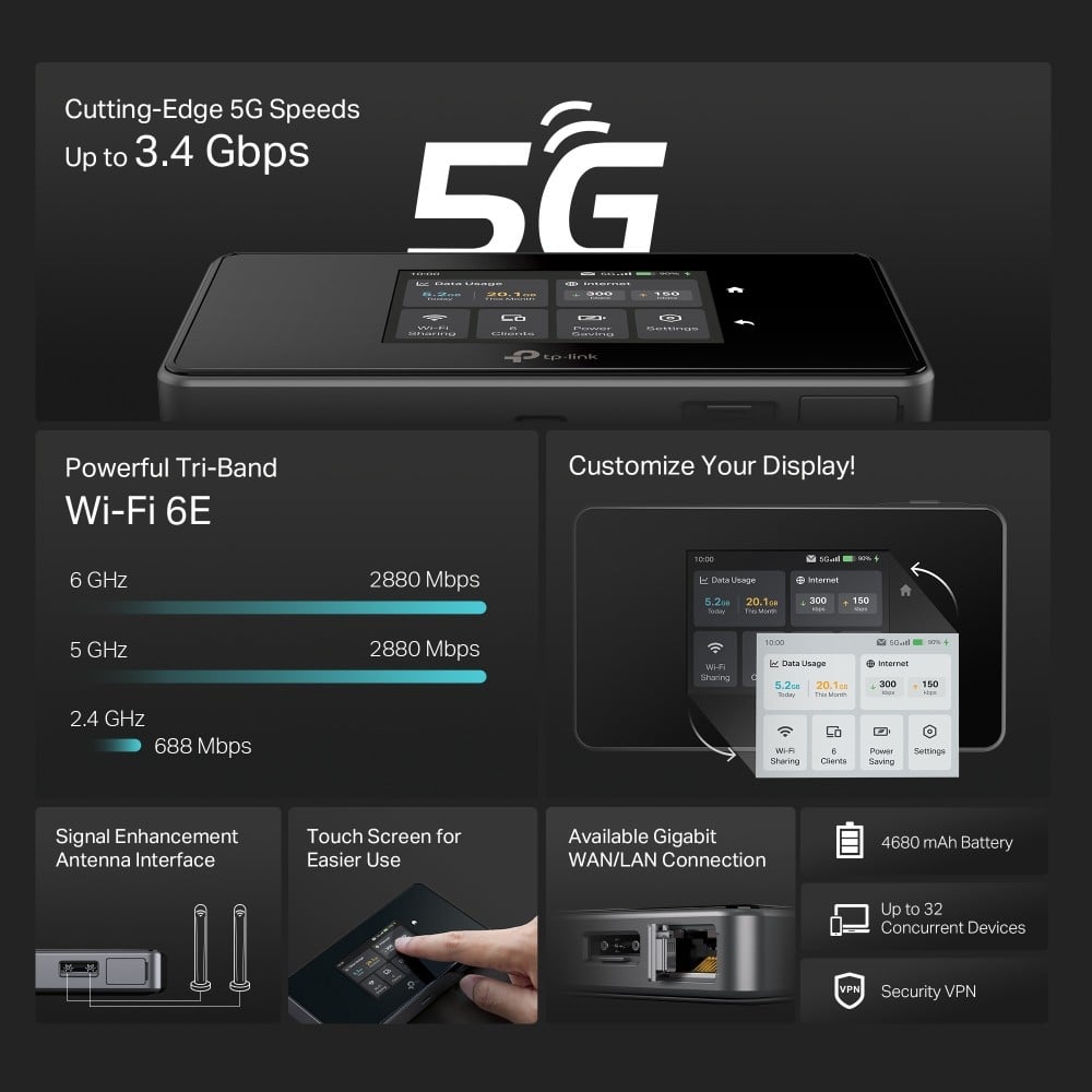 TP-LINK 5G Mobile Wi-Fi