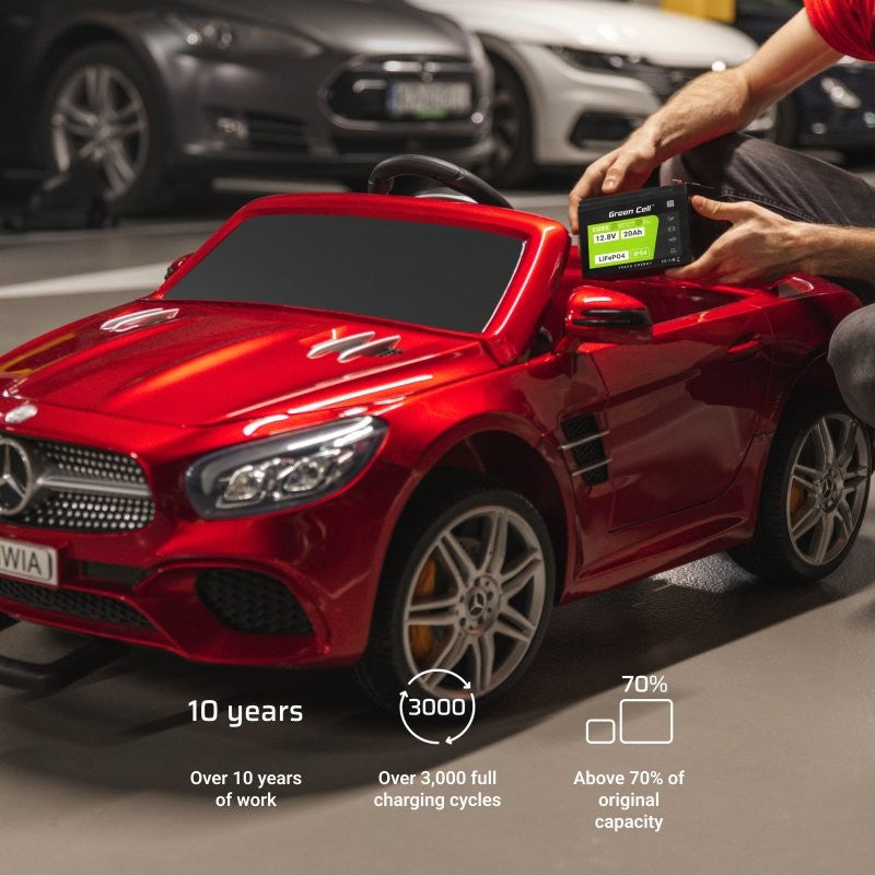 Green Cell LFPGC12V10AH CUBE Batterie LiFePO4 10Ah 12.8V 128Wh Lithium-Fer-Phosphate pour alimentation de secours et éclairage, centrales d'alarme