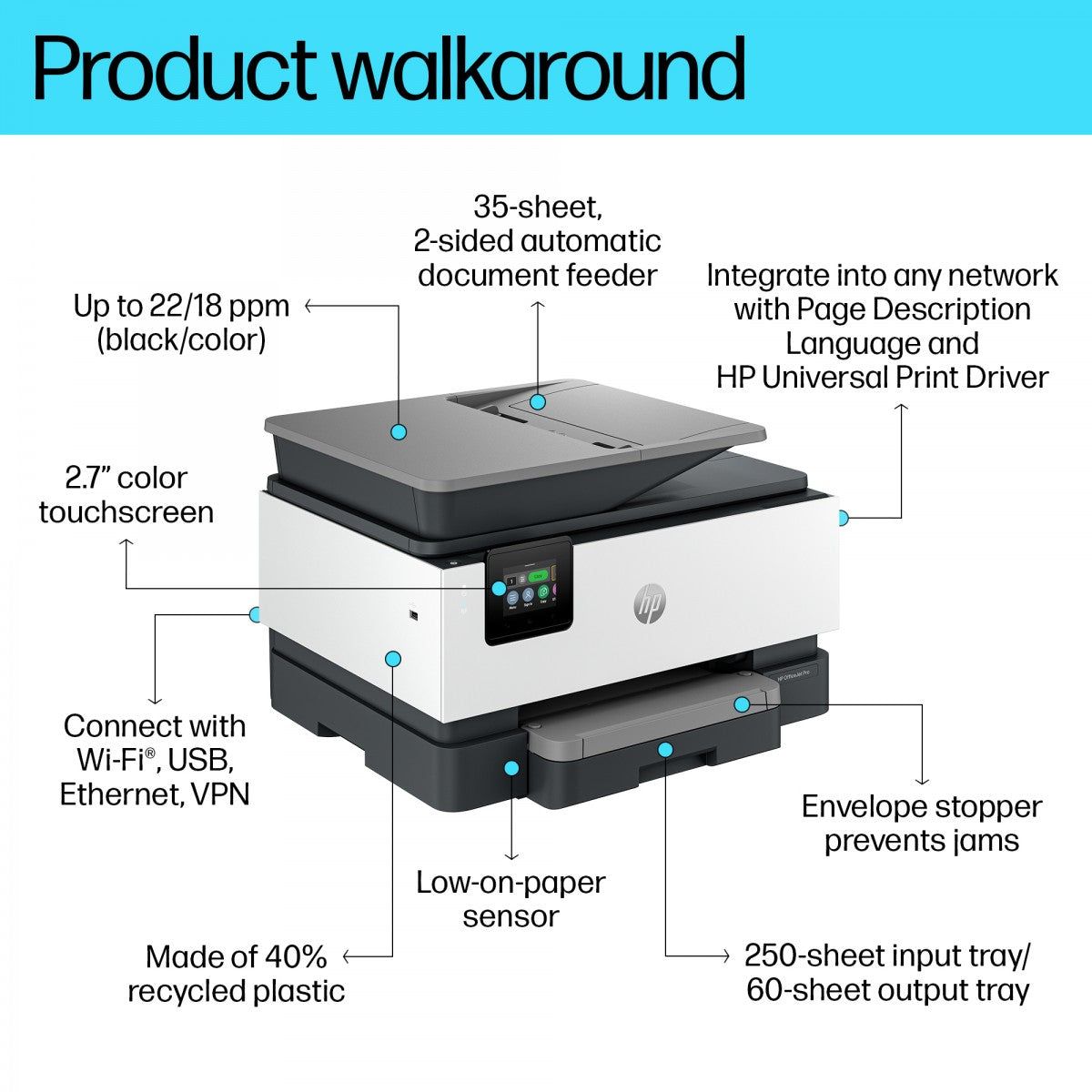 HP OfficeJet Pro 9120b AiO Printer A jet d'encre thermique A4 4800 x 1200 DPI 20 ppm Wifi