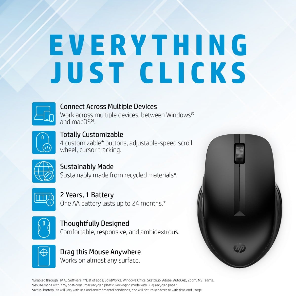 HP 435 Multi-Device Wireless Mouse souris sans fil WW SmartBuy