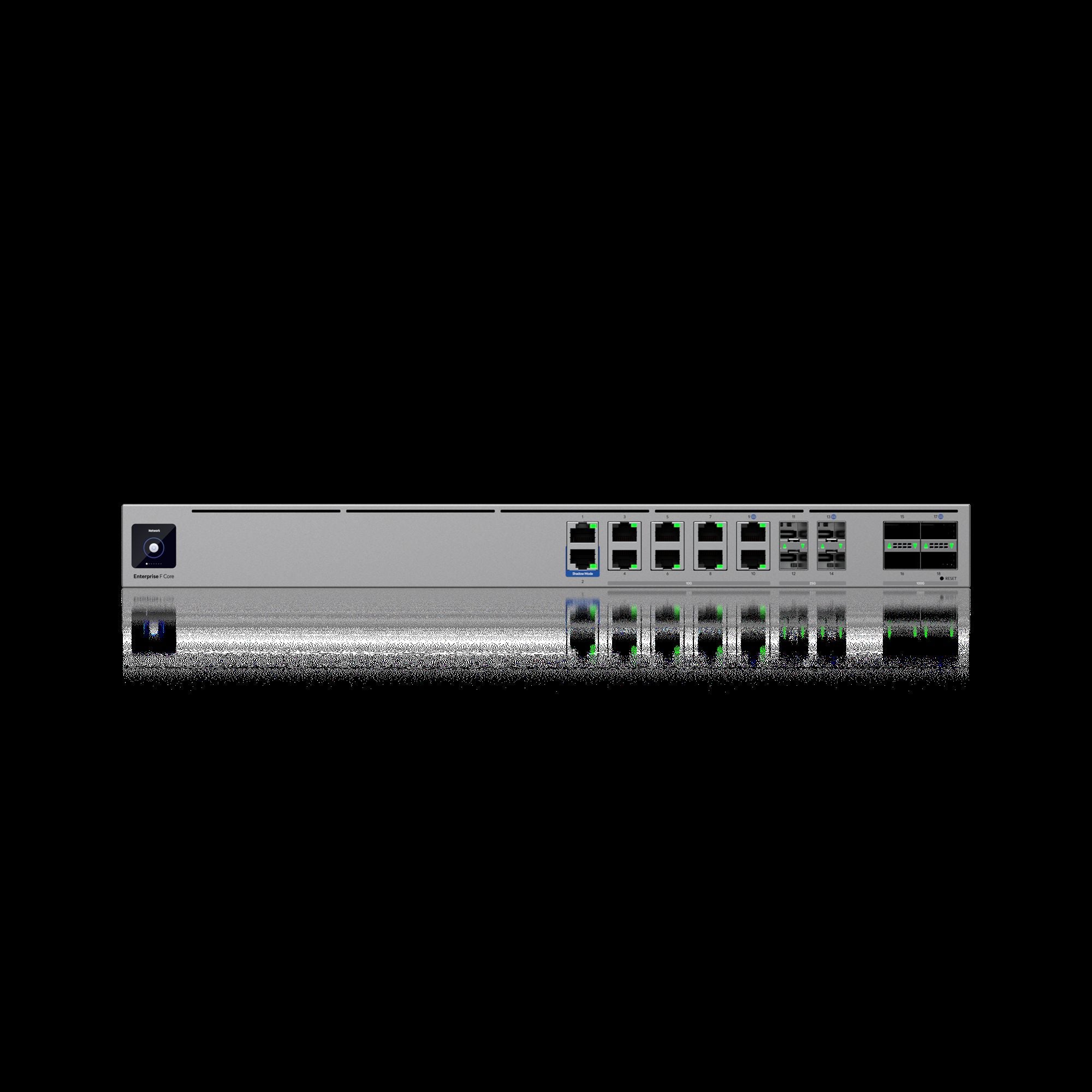 Ubiquiti UniFi Enterprise Firewall Core