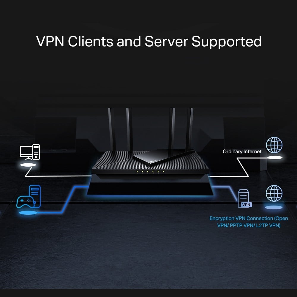AX3000 Multi-Gigabit Wi-Fi 6 Router