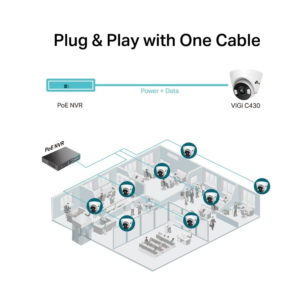 TP-Link VIGI C430 Dôme Caméra de sécurité IP Intérieure et extérieure 2304 x 1296 pixels Plafond