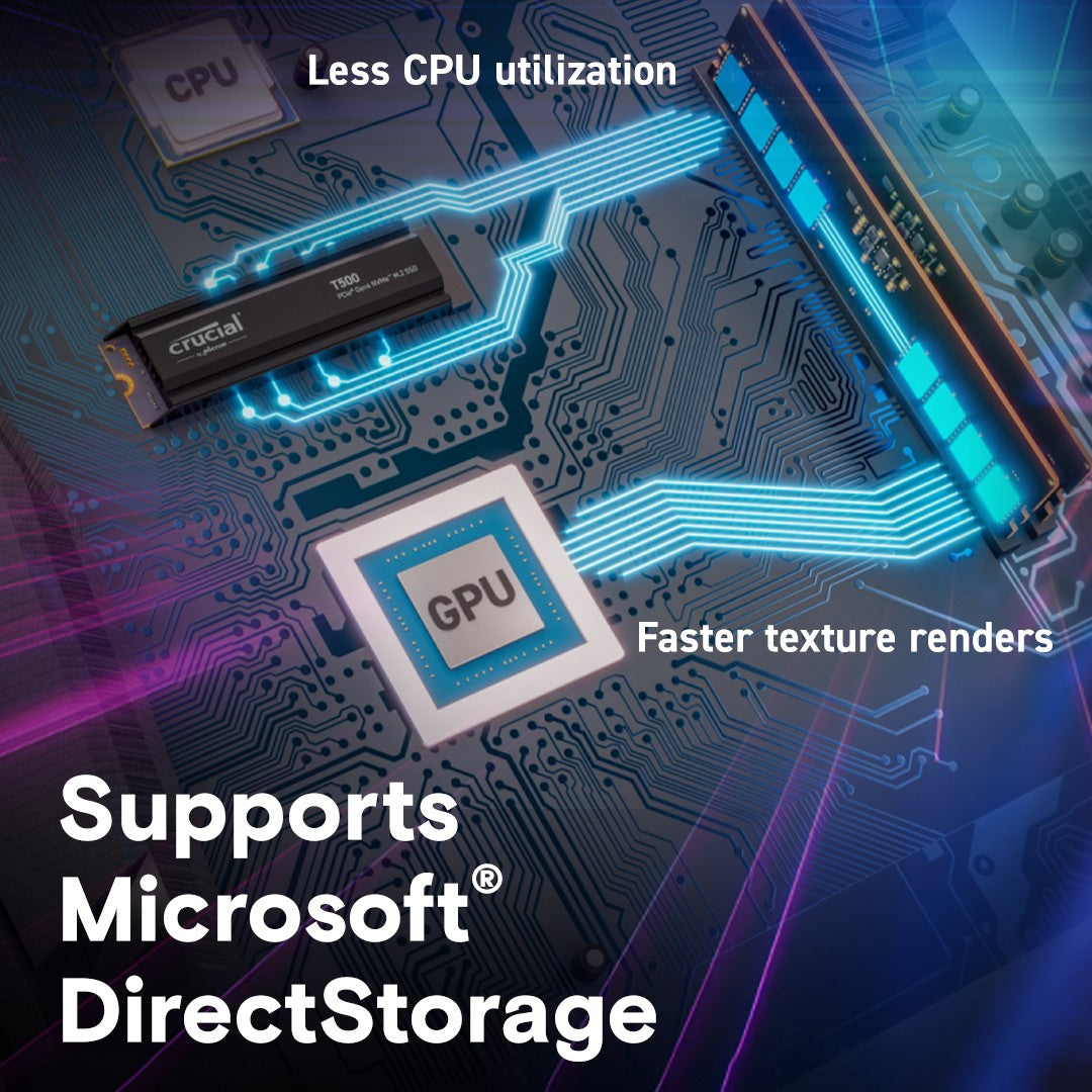 Crucial T500 4TB NVMe M.2 SSD w heatsink