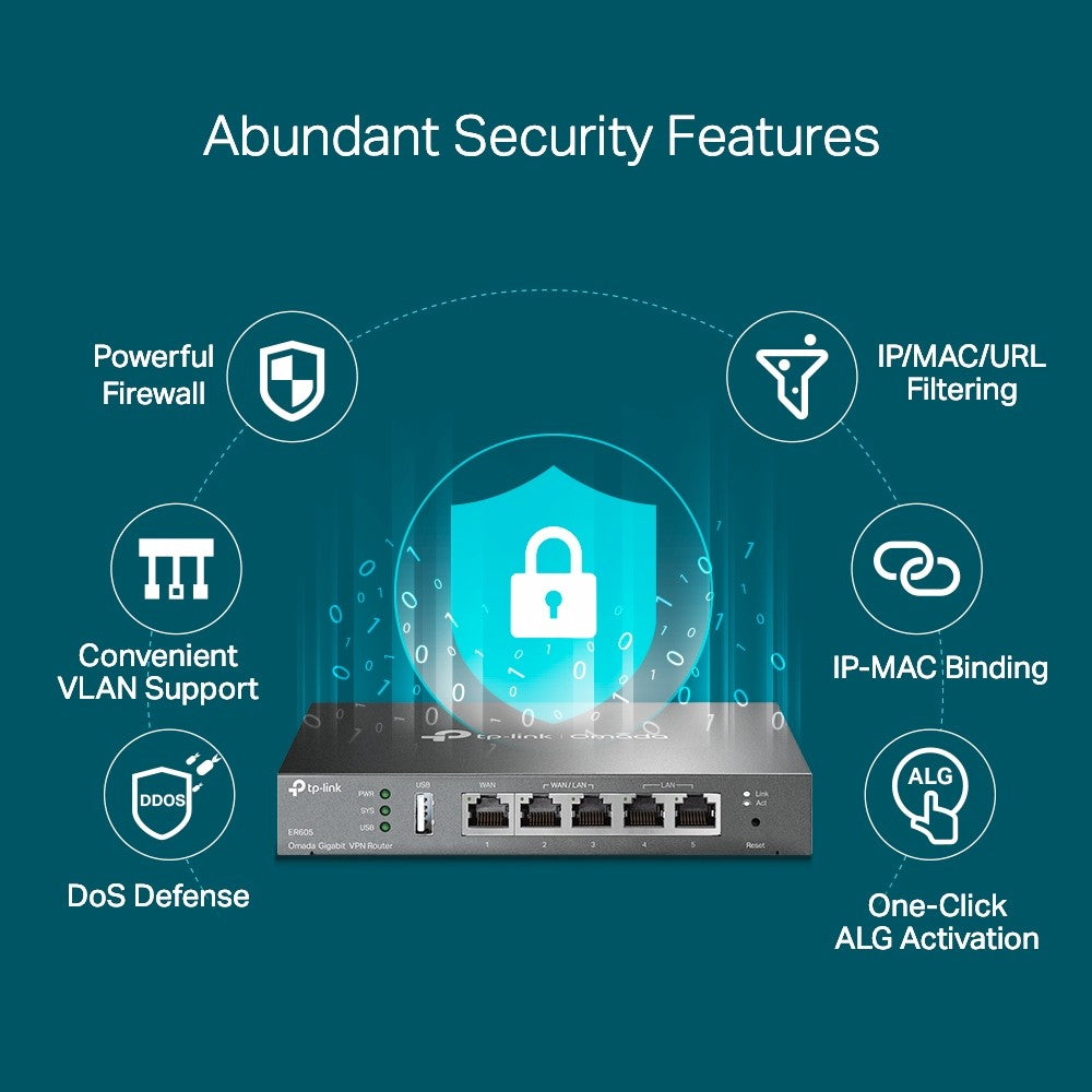 SafeStream" Gigabit Multi-WAN VPN Router