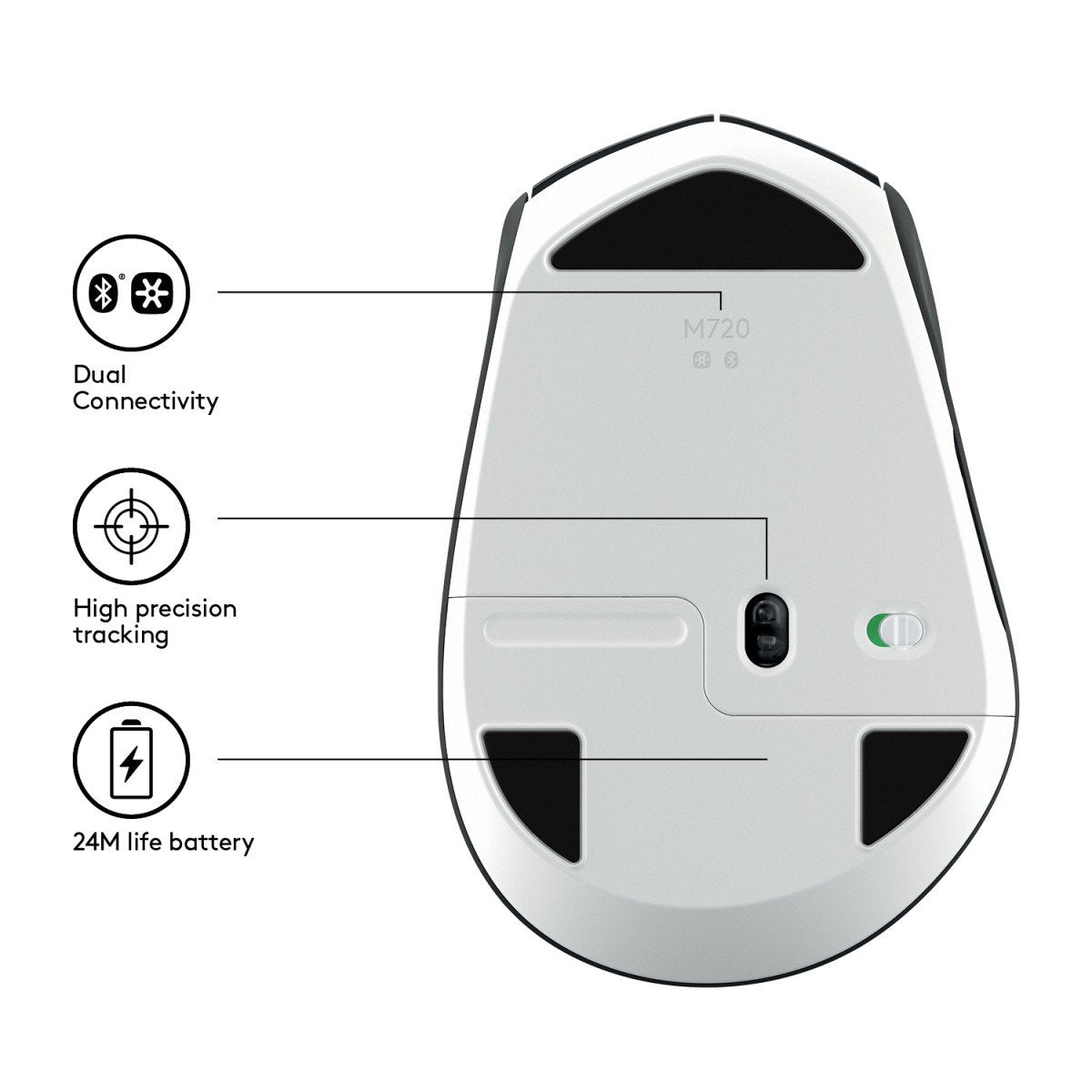 LOGITECH M720 Triathlon Mouse right-handed optical 7 buttons wireless Bluetooth 2.4 GHz USB wireless receiver