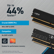 Crucial Pro 48GB DDR5-5600 UDIMM