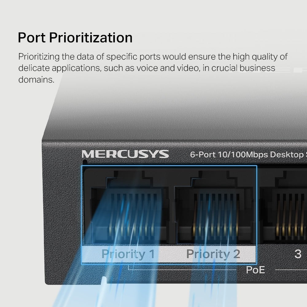 Switch Mercusys MS106LP