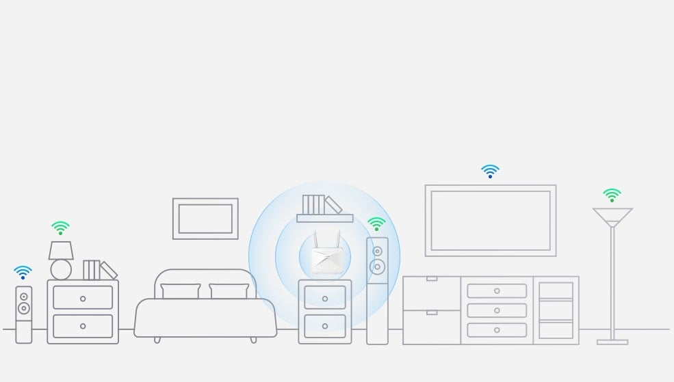 D-Link G415/E Dual-Band AX1500 Wi-Fi 6