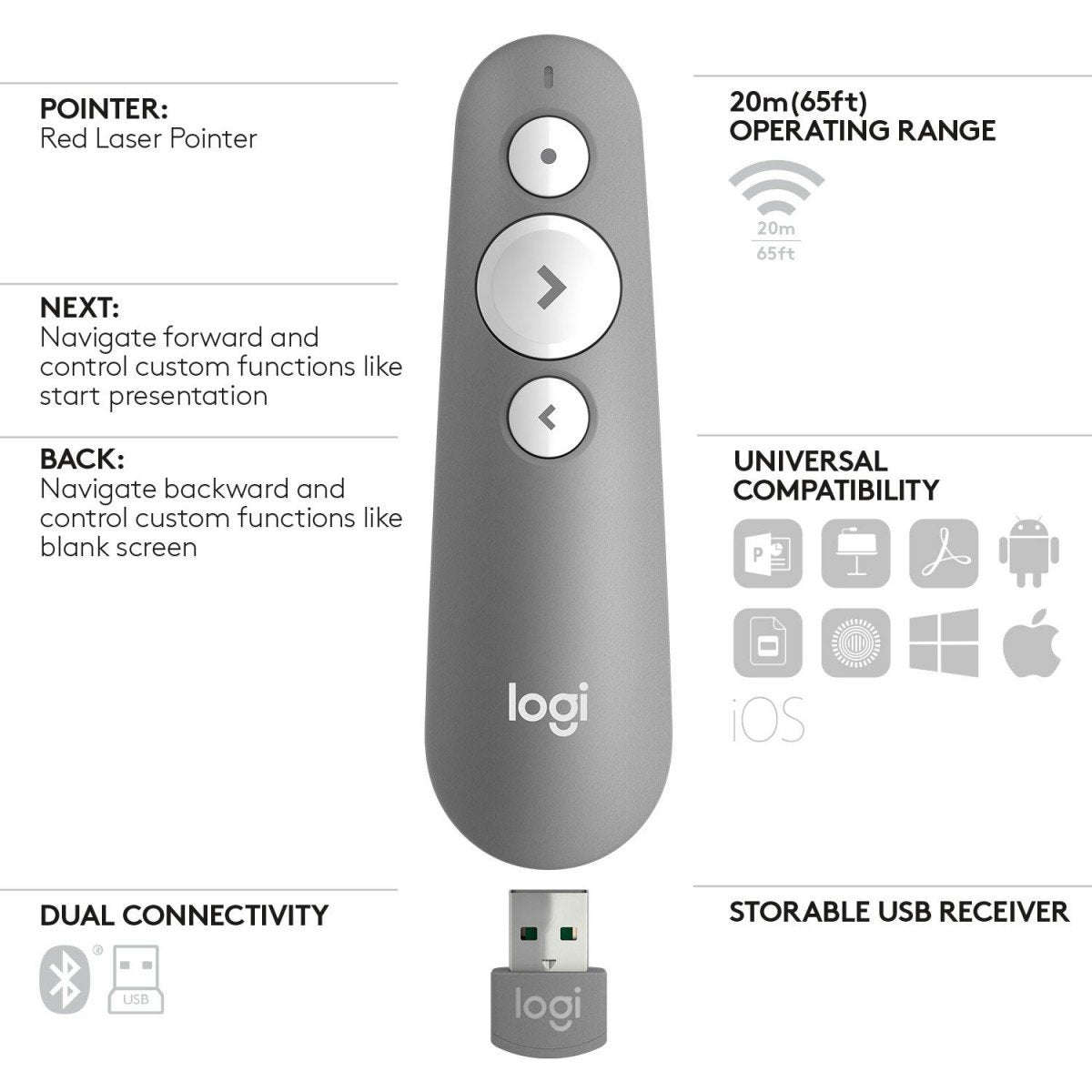 Logitech 910-006520 télécommande Bluetooth/RF Gris