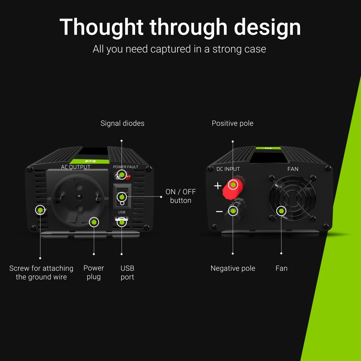 Green Cell INV23 adaptateur de puissance & onduleur Auto 1000 W Noir