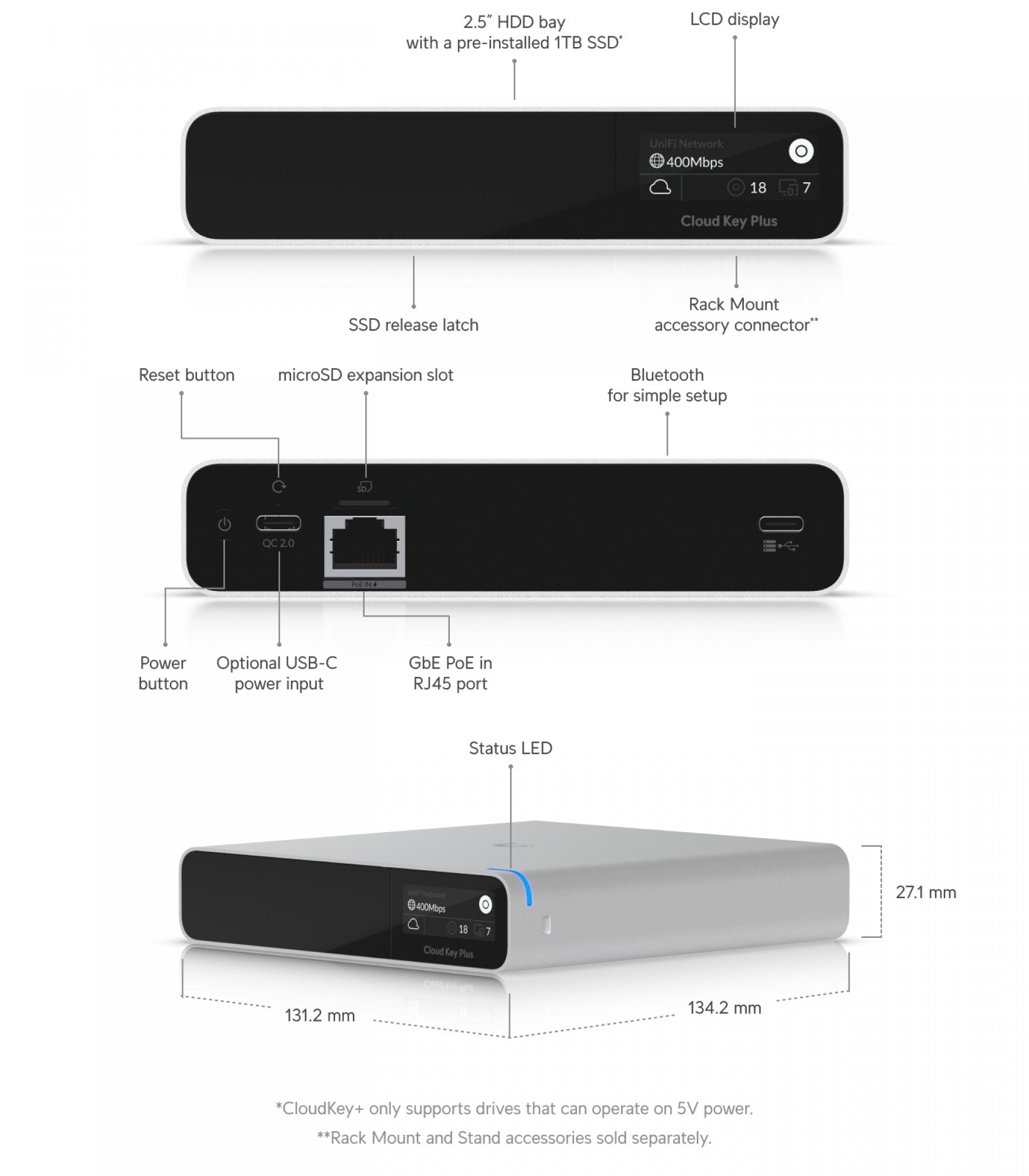 Compact UniFi Console with a pre-install