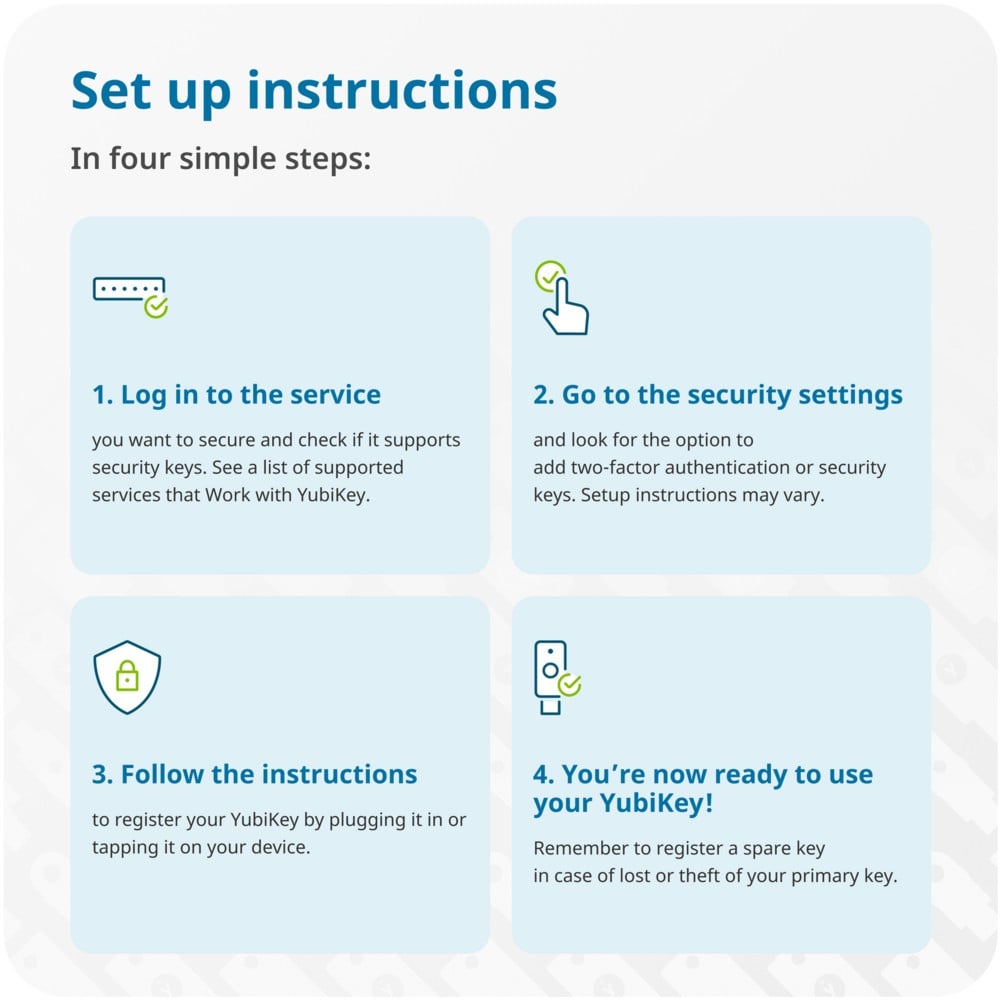 YubiKey 5 NFC Clé de sécurité matérielle