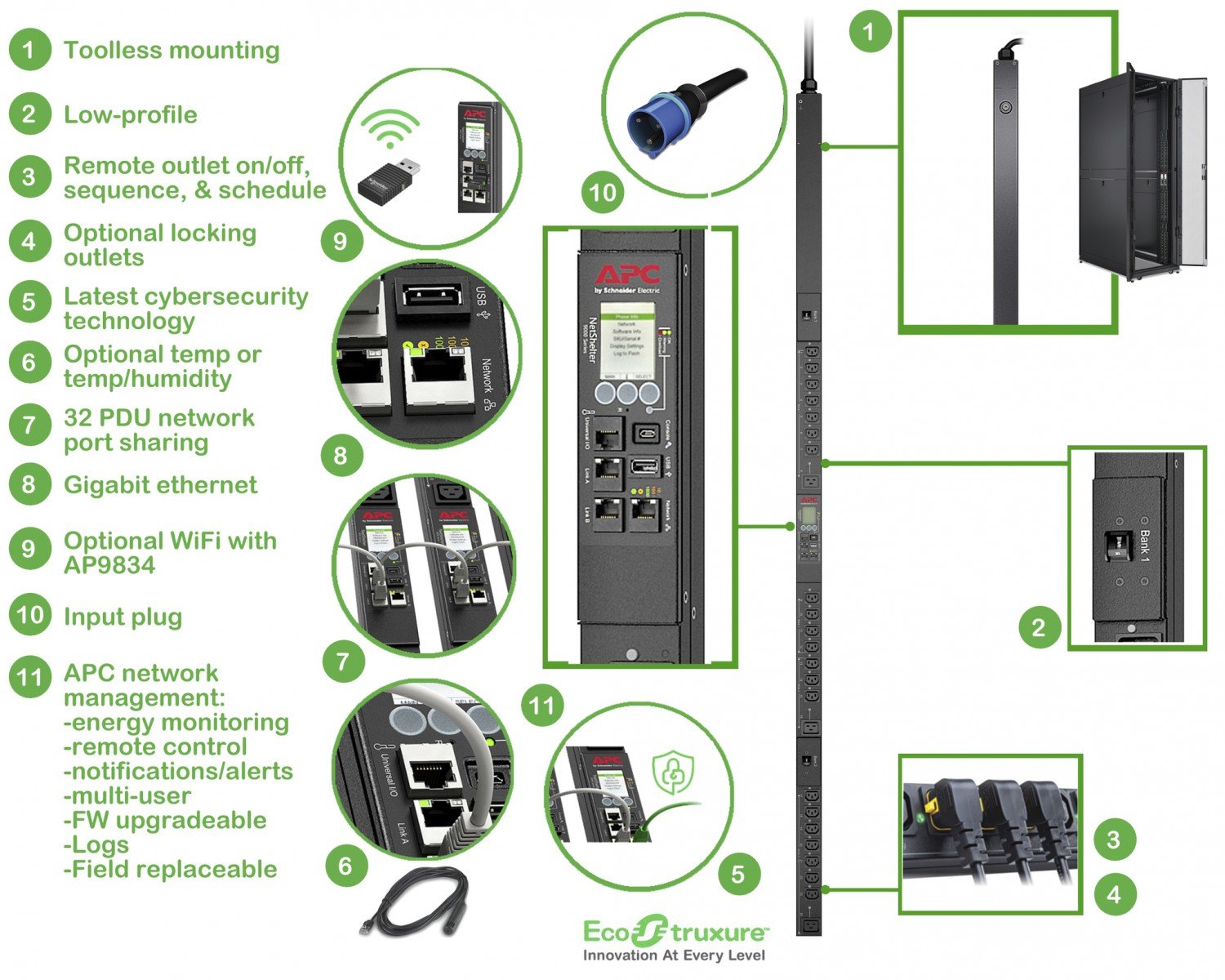 APC Rack PDU 9000 Switched ZeroU 32A 230V 21 C13 3 C19