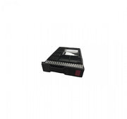 HPE 960GB SATA MU LFF SCC MV SSD