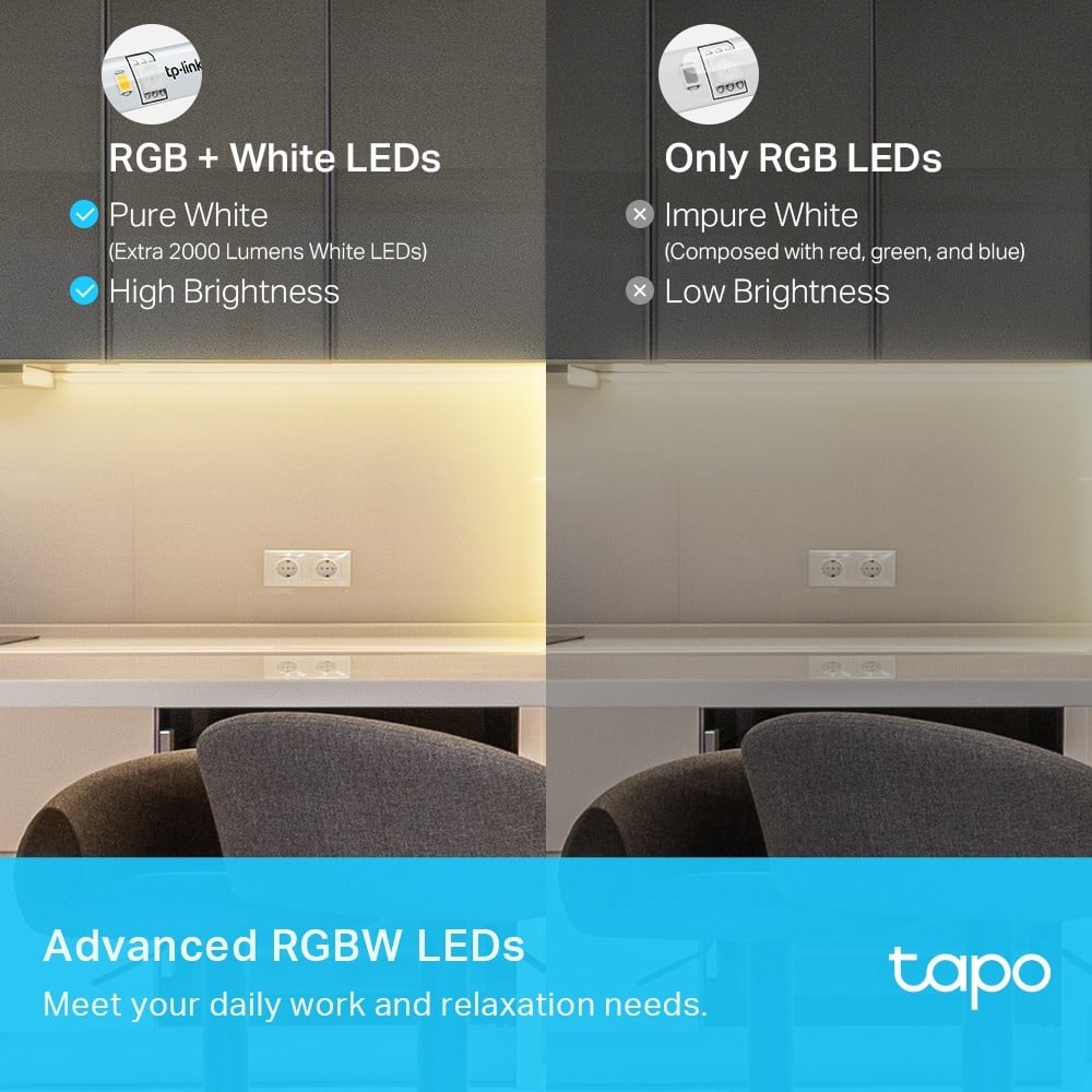 TP-LINK Smart Light Strip Multicolor