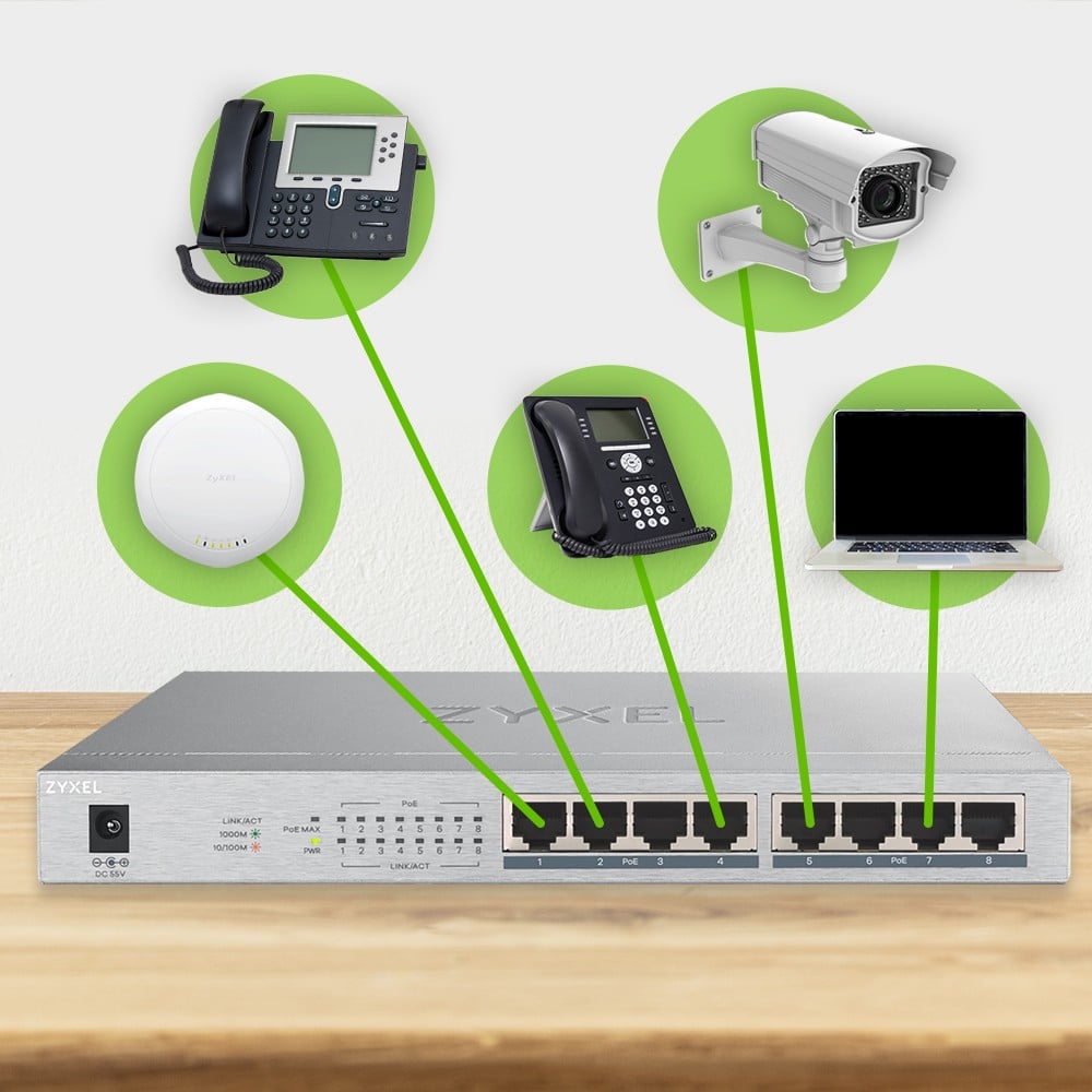 Zyxel GS1008-HP 8Port Dsktp Gigbit