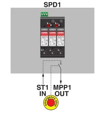 Boîte de connexion photovoltaique 1MPPT, 1000V CC, avec déconnecteur incendie et protection contre les surtensions T1/T2, IP65, Phoenix Contact