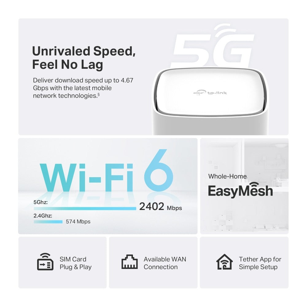TP-LINK 5G AX3000 Wireless Dual Band Gigabit Router