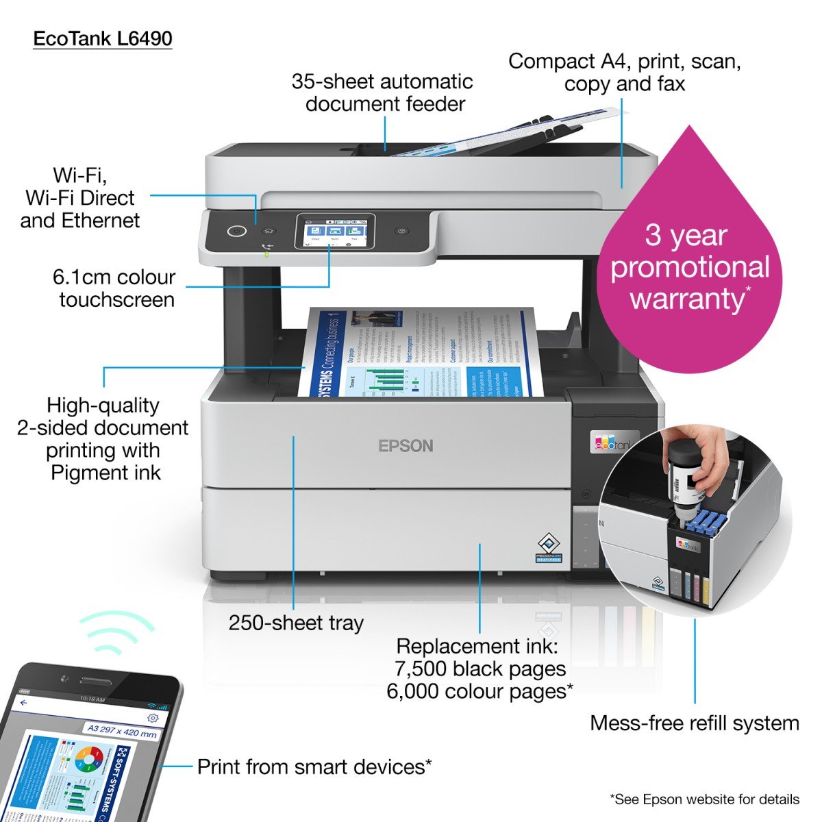 Epson EcoTank L6490 Jet d'encre A4 4800 x 1200 DPI Wifi
