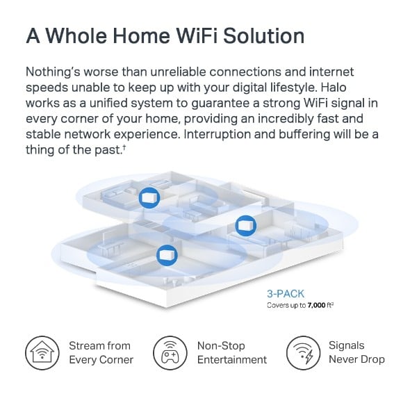 TP-LINK MERCUSYS AX3000 Whole Home Mesh Wi-Fi 6 System