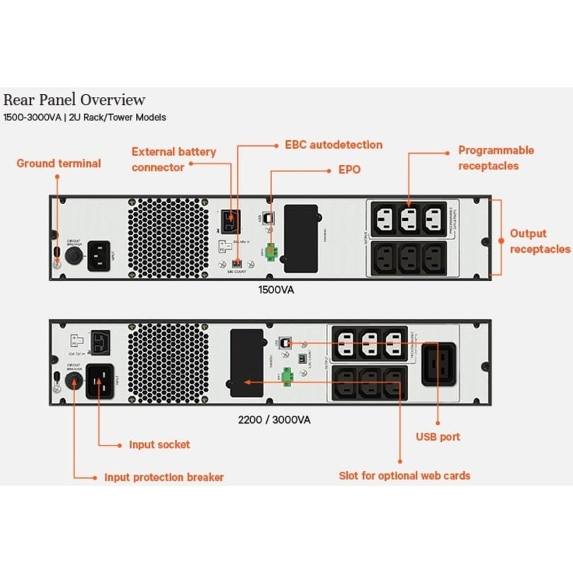 EDGE UPS UPS 3kVA 230V 2U Rack/Tower